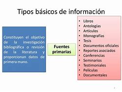 Image result for Fuentes De Investigacion