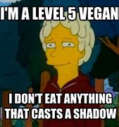 Image result for Types of Veganism