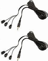 Image result for RFI Extender Cable