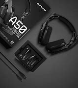 Image result for Astro PS5