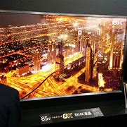 Image result for Sharp 8K TV