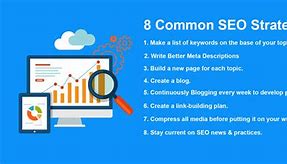 Image result for SEO Strategies