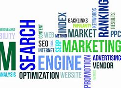 Image result for Example of Search Marketing