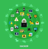 Image result for Hacker Rank Icon
