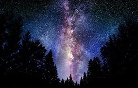 Image result for Milky Way Night Sky Wallpaper