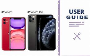 Image result for Free Apple iPhone Guide iPhone 11