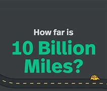 Image result for How Far Is Three Million Miles