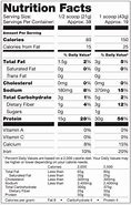 Image result for Vega Sport Protein Powder Nutrition Facts