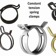 Image result for Automotive Spring Hose Clamps
