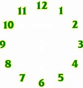 Image result for Analog Clock with Numbers