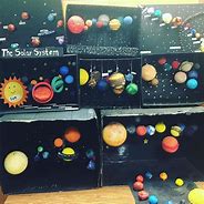 Image result for Solar System Diorama