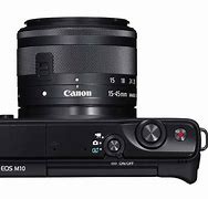 Image result for Canon EOS Compact