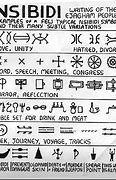 Image result for Nsibidi Symbols and Meanings