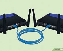 Image result for 2 Routers 1 Modem
