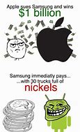 Image result for Samsung vs iPhone Cartoon