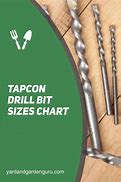Image result for Carb Idle Jet Drill Bit Sizes