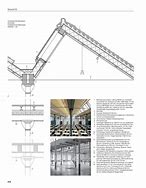Image result for Factory Architecture