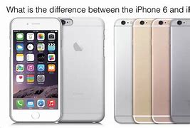 Image result for What is the difference in the iPhone 6 6s 6 Plus%3F