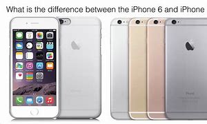 Image result for Difference 6 vs iPhone 6s