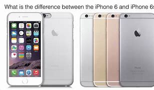 Image result for Difference Between iPhone 6 and iPhone 6s Internally
