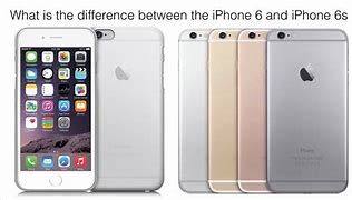 Image result for iPhone 6 and 6s Display Connection Difference