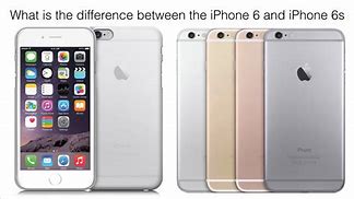 Image result for What Is the Difference Between a iPhone 6s Plus and a iPhone 6s