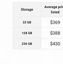 Image result for How Much Is iPhone 7 Plus and the Image