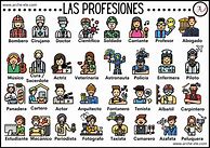 Image result for Las Profesiones En Espanol