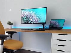 Image result for Double Screen