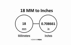 Image result for 18 Inch to mm
