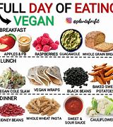 Image result for What Can a Vegan Eat