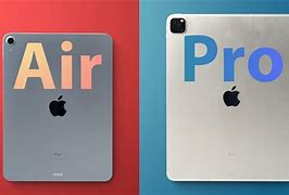 Image result for iPad Air vs iPad Pro 11