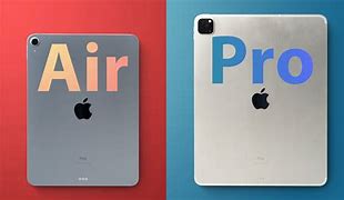 Image result for iPad Air 2 Screen Size