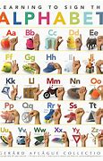 Image result for Sign Language Alphabet Chart