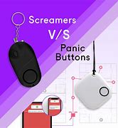 Image result for Pin On Panic Button
