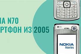 Image result for Nokia Lama N70