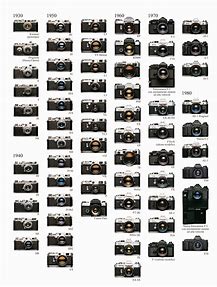 Image result for Canon FD 28Mm