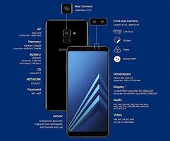 Image result for Samsung A8 Core