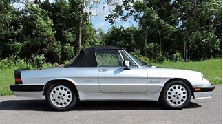 Image result for Alfa Romeo Spider Hard Top