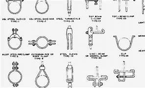 Image result for Plastic Pipe Hangers