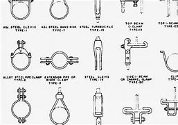 Image result for Tubing Hangers Types