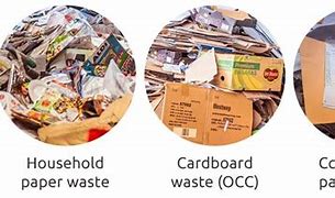 Image result for E Waste for Kraft Paper