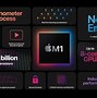 Image result for Apple PC Chips