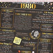 Image result for Year 1980 Words