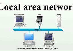 Image result for Local Network Setup