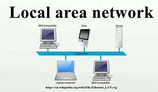 Image result for Local Area Connection Illustration