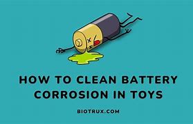 Image result for Lithium Ion Battery Corrosion