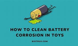 Image result for Cleaning Battery Terminals