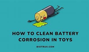 Image result for Cleaning Battery Corrosion with Baking Soda