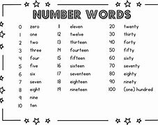 Image result for Printable Number Words to 1000